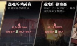 超凡先锋最新爆料,揭秘神秘科技突破与未来战争格局